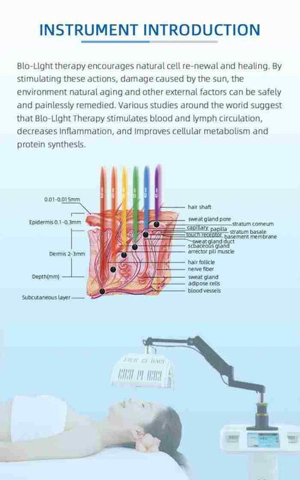 7 Colors Photon Therapy Machine LED Light Skin Care For Anti-Aging Lightening Skin Rejuvenation