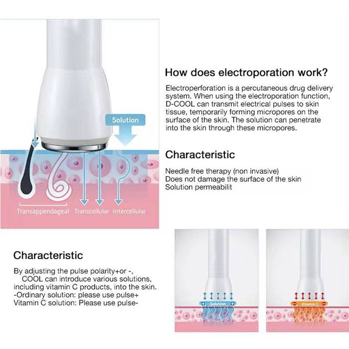 Svatar Cryo Therapy Electroporation Beauty Facial Mesotherapy Machine Esthetic Cryo Facial D Cool Machine