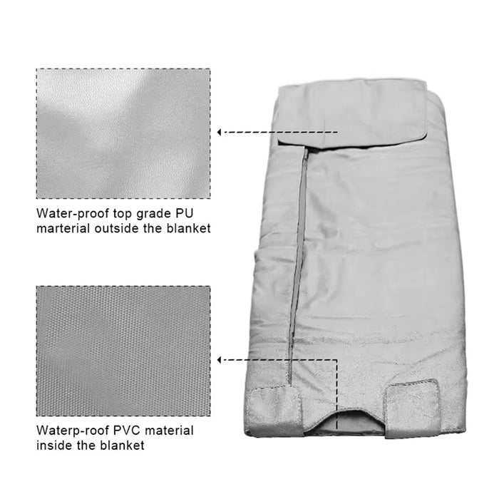 Three temperature zone iron shell main engine sauna blanket