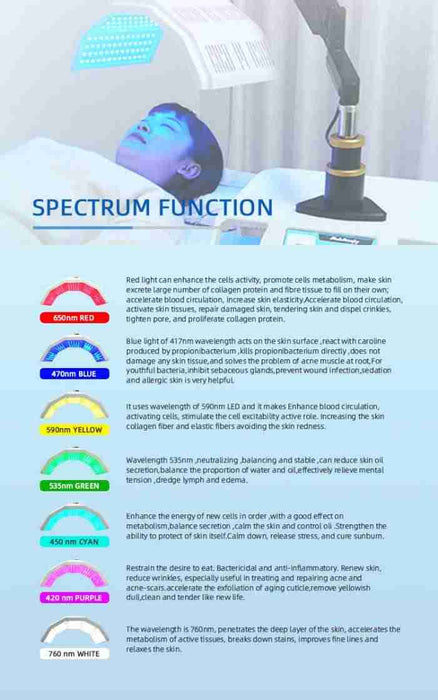 7 Color LED Light Photon Therapy Touch Screen Anti-Aging Skin Care