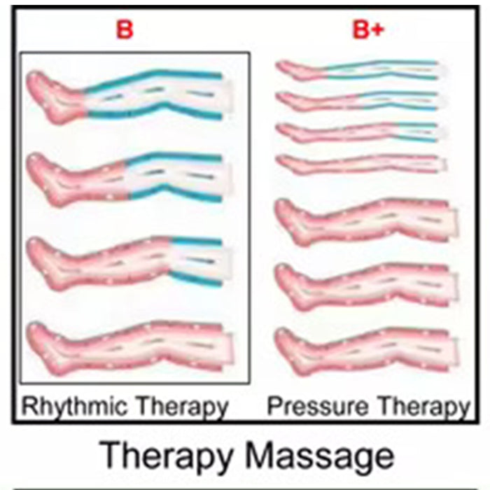 Health Care Air Pressure Massager Physiotherapy Pressotherapy Recovery System Body Massage Relaxing Device
