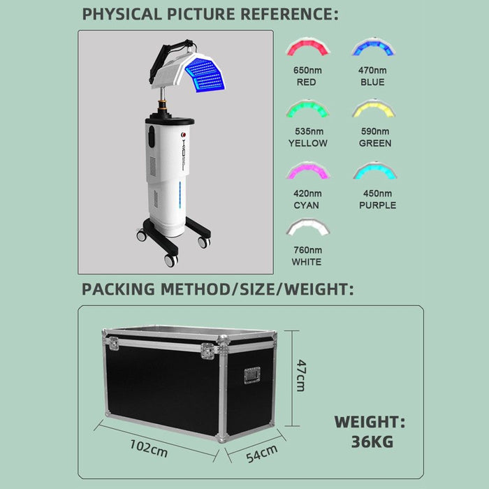 PDT LED Light Therapy 7 Colors Photon Therapy Skin Care Management