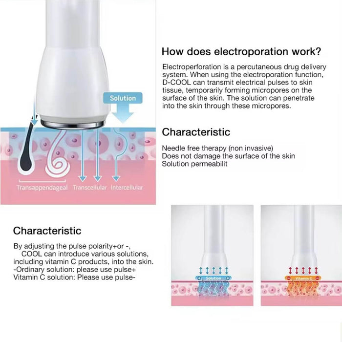 Hot Cold Electroporation Machine – Professional Skin Care Tool for Enhanced Absorption & Thermal Therapy